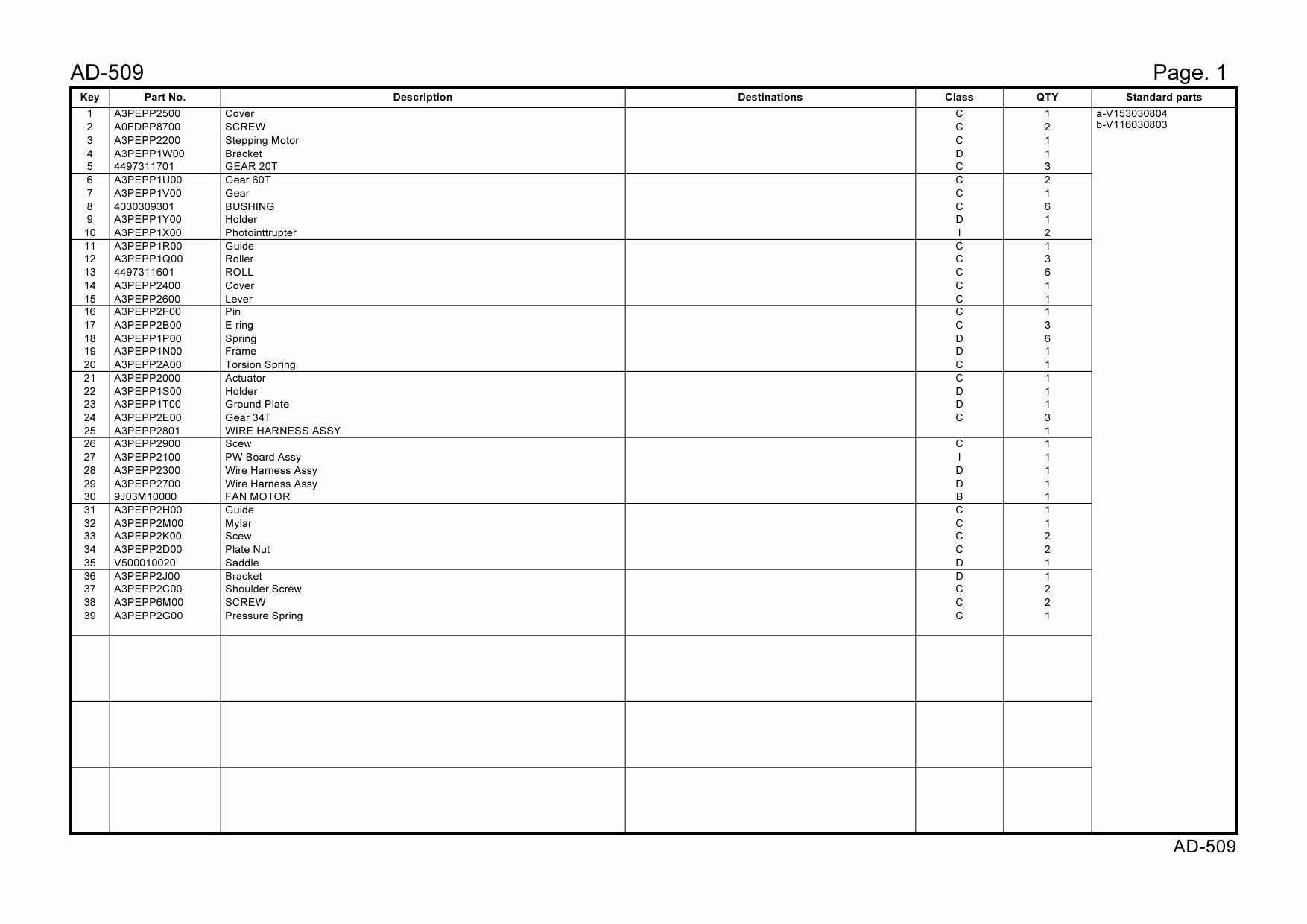 Konica-Minolta Options AD-509 A3PG Parts Manual-6